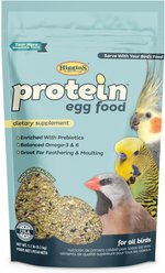 Higgins Protein Egg Bird Food, 1.1-lb bag