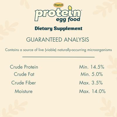Show full view: Higgins Protein Egg Bird Food, 20-lb bag slide 4 of 8