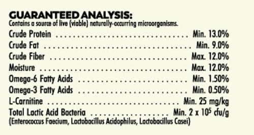 Show full view: Higgins Safflower Gold Natural Mix Conure & Cockatiel Food slide 6 of 7