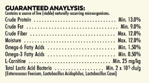 Show full view: Higgins Safflower Gold Parrot Food, 3-lb bag slide 8 of 10