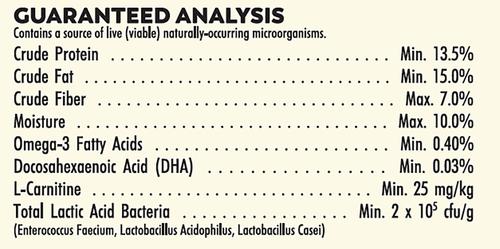 Show full view: Higgins Sunburst Gourmet Blend Cockatiel Bird Food, 3-lb bag slide 4 of 7