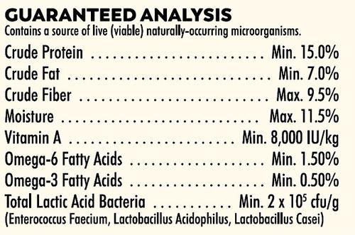 Show full view: Higgins Sunburst Gourmet Blend Gerbil & Hamster Food, 2.5-lb bag slide 8 of 10