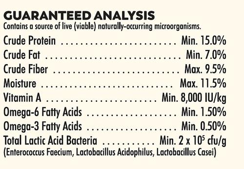 Show full view: Higgins Sunburst Gourmet Blend Gerbil & Hamster Food, 25-lb bag slide 6 of 8