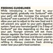 Show in main carousel: Higgins Sunburst Gourmet Blend Gerbil & Hamster Food, 25-lb bag slide 7 of 8