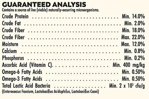 Show full view: Higgins Sunburst Gourmet Blend Guinea Pig Food, 3-lb bag slide 6 of 8