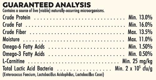 Show full view: Higgins Sunburst Gourmet Blend Parrot Bird Food, 3-lb bag slide 4 of 7