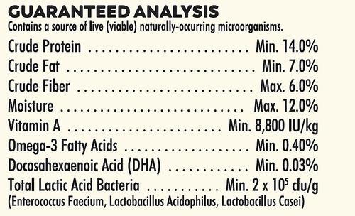 Show full view: Higgins Sunburst Gourmet Blend Rat & Mouse Food, 2.5-lb bag slide 6 of 8