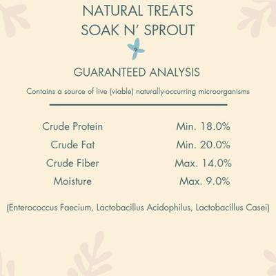 Show full view: Higgins Sunburst Gourmet Soak N' Sprout Bird Treats, 3-oz bag slide 4 of 6