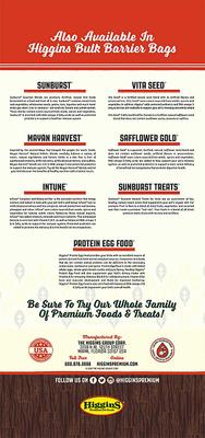 Show full view: Higgins Vita Seed California Blend Parrot Food + Sungrow Parrot Chew Toy, Foraging Blocks, Rainbow Wood slide 3 of 7