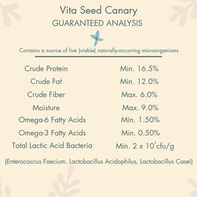 Show full view: Higgins Vita Seed Canary Bird Food, 2-lb bag slide 4 of 5