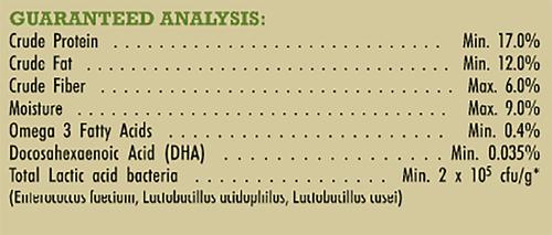 Show full view: Higgins Vita Seed Canary Bird Food, 5-lb bag slide 6 of 6