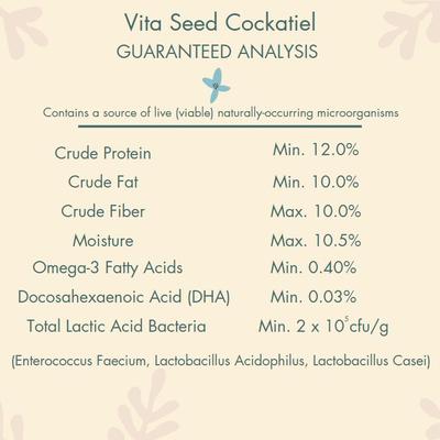 Show full view: Higgins Vita Seed Cockatiel Food, 2.5-lb bag slide 4 of 5