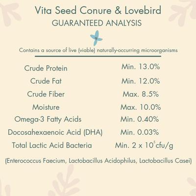 Show full view: Higgins Vita Seed Conure & Lovebird Bird Food, 2.5-lb bag slide 4 of 5