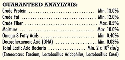 Show full view: Higgins Vita Seed Conure & Lovebird Bird Food, 5-lb bag slide 6 of 7