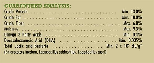 Show full view: Higgins Vita Seed Finch Bird Food, 5-lb bag slide 5 of 5
