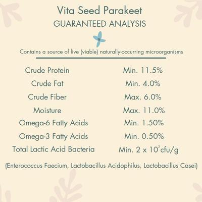 Show full view: Higgins Vita Seed Parakeet Bird Food, 2.5-lb bag  slide 4 of 6