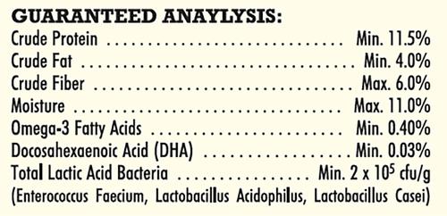 Show full view: Higgins Vita Seed Parakeet Bird Food, 5-lb bag slide 7 of 7