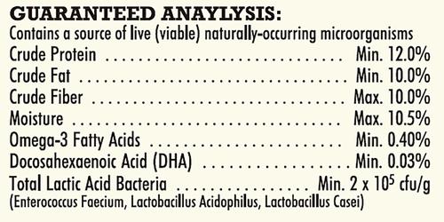 Show full view: Higgins Vita Seed Parrot Food, 25-lb slide 5 of 7