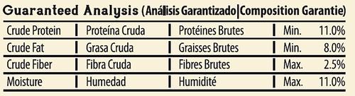 Show full view: Higgins Worldly Cuisines African Sunset Bird Treats, 13-oz bag slide 3 of 4