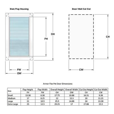 Show full view: High Tech Pet Products Armor Flex Airtight Extreme Weather Magnetic Closure System Door Mount Pet Door, Medium  slide 3 of 8
