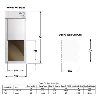 Show full view: High Tech Pet Products PX-2 Power Pet Fully Automatic Pet Door slide 6 of 11