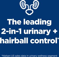 Hill's Science Diet Adult Urinary & Hairball Control Chicken, Tuna & Salmon Variety Pack Wet Cat Food, 2.9-oz Can, 24 count slide 2 of 9