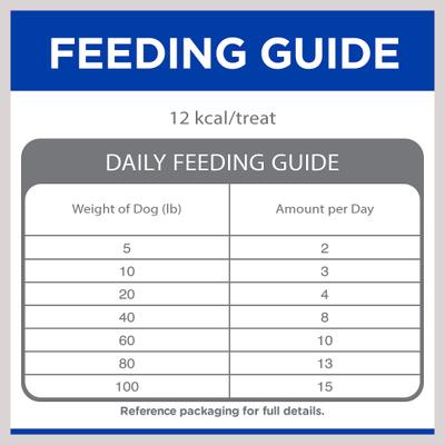 Show full view: Hill's Grain-Free Soft-Baked Naturals with Beef & Sweet Potatoes Dog Treats, 8-oz bag slide 9 of 12