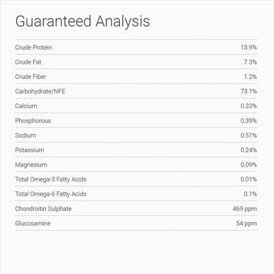 Show full view: Hill's Natural Flexi-Stix Beef Jerky Dog Treats, 7.1-oz bag slide 8 of 11