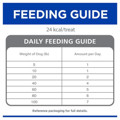 Show full view: Hill's Natural Fruity Snacks with Apples & Oatmeal Crunchy Dog Treats, 8-oz bag slide 8 of 12