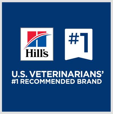 Show full view: Hill's Prescription Diet a/d Urgent Care with Chicken Wet Dog & Cat Food, 5.5-oz, case of 24 slide 8 of 13