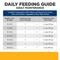 Show in main carousel: Hill's Prescription Diet c/d Multicare Feline Chicken, Vegetables & Rice Stew Wet Cat Food, 2.8-oz pouch, case of 24 slide 9 of 11