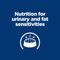 Show in main carousel: Hill's Prescription Diet c/d Multicare Low Fat Adult Urinary Care Chicken Flavored Dry Dog Food, 17.6-lb bag slide 3 of 11