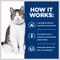 Show in main carousel: Hill's Prescription Diet c/d Multicare + Metabolic Chicken Flavor Dry Cat Food, 12-lb bag slide 7 of 13