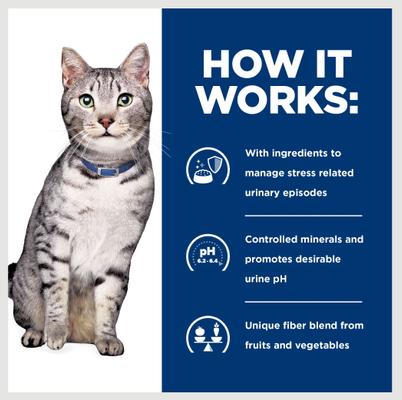 Show full view: Hill's Prescription Diet c/d Multicare Stress + Metabolic Chicken Flavor Dry Cat Food, 6.35-lb bag slide 7 of 13