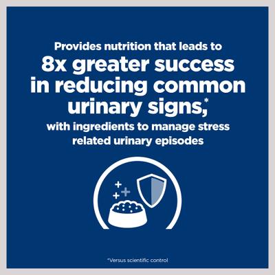Show full view: Hill's Prescription Diet c/d Multicare Stress Urinary Care with Chicken Dry Cat Food, 8.5-lb bag slide 5 of 13