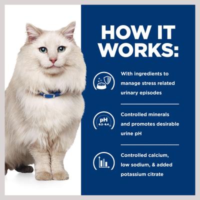 Show full view: Hill's Prescription Diet c/d Multicare Stress Urinary Care with Chicken Dry Cat Food, 8.5-lb bag slide 7 of 13