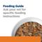 Show in main carousel: Hill's Prescription Diet c/d Multicare Urinary Care Chicken & Vegetable Stew Wet Cat Food, 2.9-oz, case of 24 slide 4 of 12