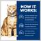 Show in main carousel: Hill's Prescription Diet c/d Multicare Urinary Care Chicken & Vegetable Stew Wet Cat Food, 2.9-oz, case of 24 slide 7 of 12