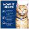 Show in main carousel: Hill's Prescription Diet c/d Multicare Urinary Care with Chicken Dry Cat Food, 17.6-lb bag slide 6 of 13