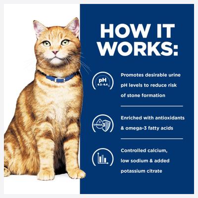 Show full view: Hill's Prescription Diet c/d Multicare Urinary Care with Chicken Dry Cat Food, 17.6-lb bag slide 7 of 13