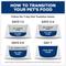 Show in main carousel: Hill's Prescription Diet c/d Multicare Urinary Care with Chicken Dry Cat Food, 17.6-lb bag slide 9 of 13