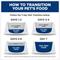 Show in main carousel: Hill's Prescription Diet c/d Multicare Urinary Care with Chicken Dry Cat Food, 4-lb bag slide 9 of 13