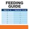 Show in main carousel: Hill's Prescription Diet c/d Multicare Urinary Care with Ocean Fish Wet Cat Food, 5.5-oz, case of 24 slide 10 of 13