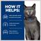Show in main carousel: Hill's Prescription Diet d/d Skin/Food Sensitivities Duck Formula Wet Cat Food, 5.5-oz, case of 24 slide 6 of 12