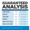 Show in main carousel: Hill's Prescription Diet d/d Skin/Food Sensitivities Duck & Green Pea Dry Cat Food, 3.5-lb bag slide 10 of 13