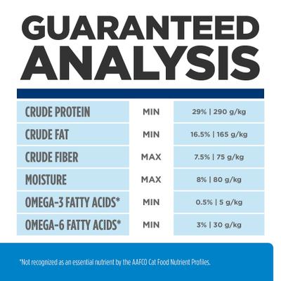Show full view: Hill's Prescription Diet d/d Skin/Food Sensitivities Duck & Green Pea Dry Cat Food, 3.5-lb bag slide 10 of 13