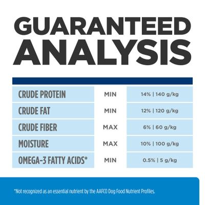 Show full view: Hill's Prescription Diet d/d Skin/Food Sensitivities Potato & Duck Recipe Dry Dog Food, 17.6-lb bag slide 10 of 13