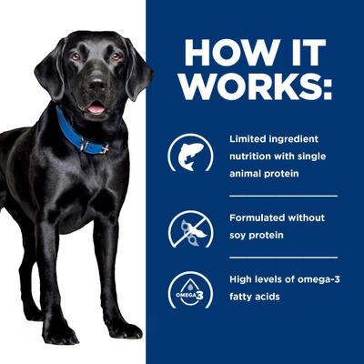 Show full view: Hill's Prescription Diet d/d Skin/Food Sensitivities Potato & Salmon Recipe Dry Dog Food, 17.6-lb bag slide 9 of 13