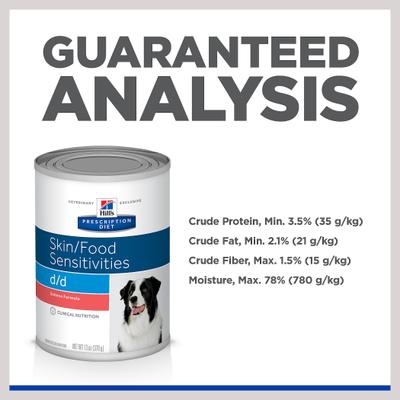 Show full view: Hill's Prescription Diet d/d Skin/Food Sensitivities Salmon Formula Canned Dog Food, 13-oz, case of 12, bundle of 2 slide 8 of 13