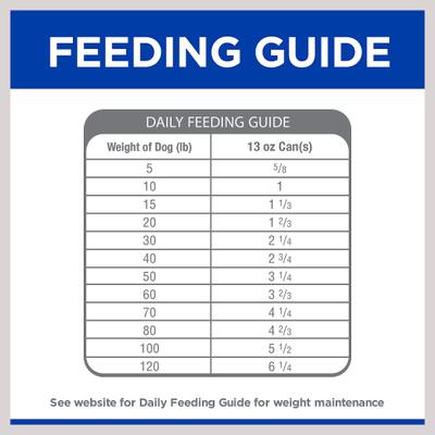 Show full view: Hill's Prescription Diet d/d Skin/Food Sensitivities Salmon Formula Canned Dog Food, 13-oz, case of 12, bundle of 2 slide 9 of 13